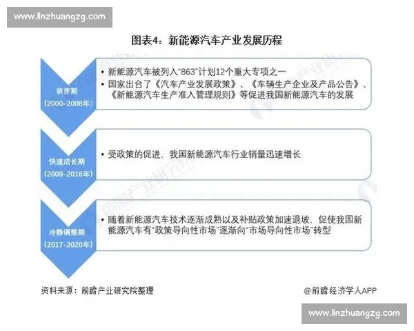 北京对阵上海城市实力全景对比下的经济文化创新竞争新格局