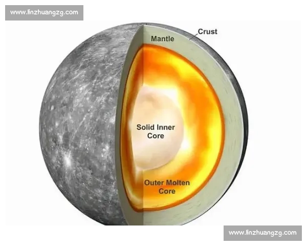 水星对比太阳从体积温度轨道到宇宙角色的全面解析与演化意义探讨