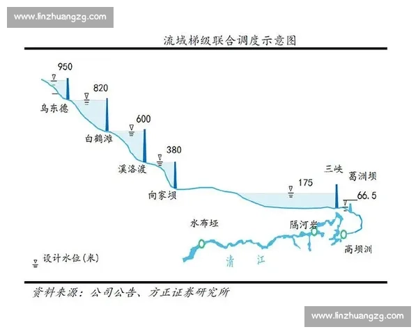 成都vs沈阳 城市实力与发展潜力的正面较量全景解析观察深度