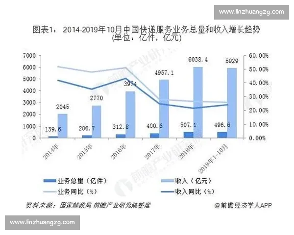 清远vs区域竞合新格局下城市发展实力全面对比观察趋势前瞻分析